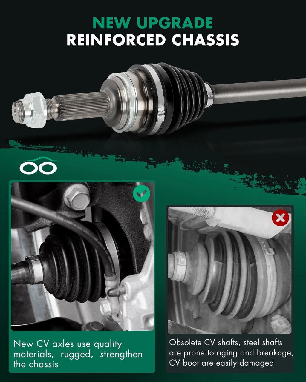 CV Axle AWD for Toyota RAV4 2.4L 2006-2008, 3.5L 2013-2018 Rear Left/Right