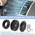 AC Compressor Clutch Kit for Ford E150 E250 E350 F150 F250 F350 (1992–2014)