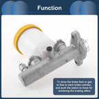 Brake Master Cylinder Reservoir No. 4601025G00 for Nissan Navara D21 (1986–2008)