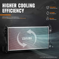 Aluminum Cooling Radiator DPI-13587 for Chevy Impala/Buick Regal (2013–2019)