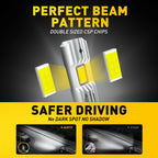 H1 H3 LED Headlight Bulbs Kit for