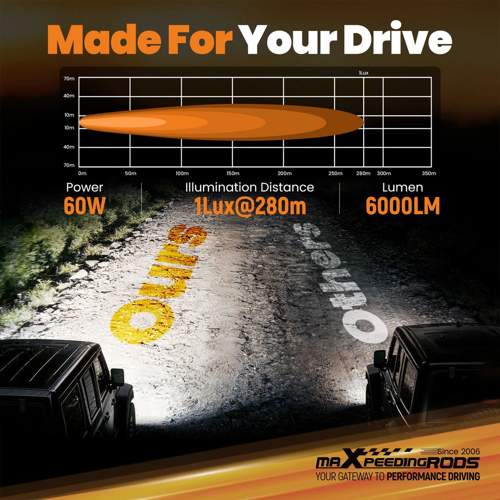6 Inch LED Light Bar for Truck SUV