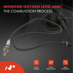 Oxygen Sensor for Mercedes-Benz C220 (1994-1996)