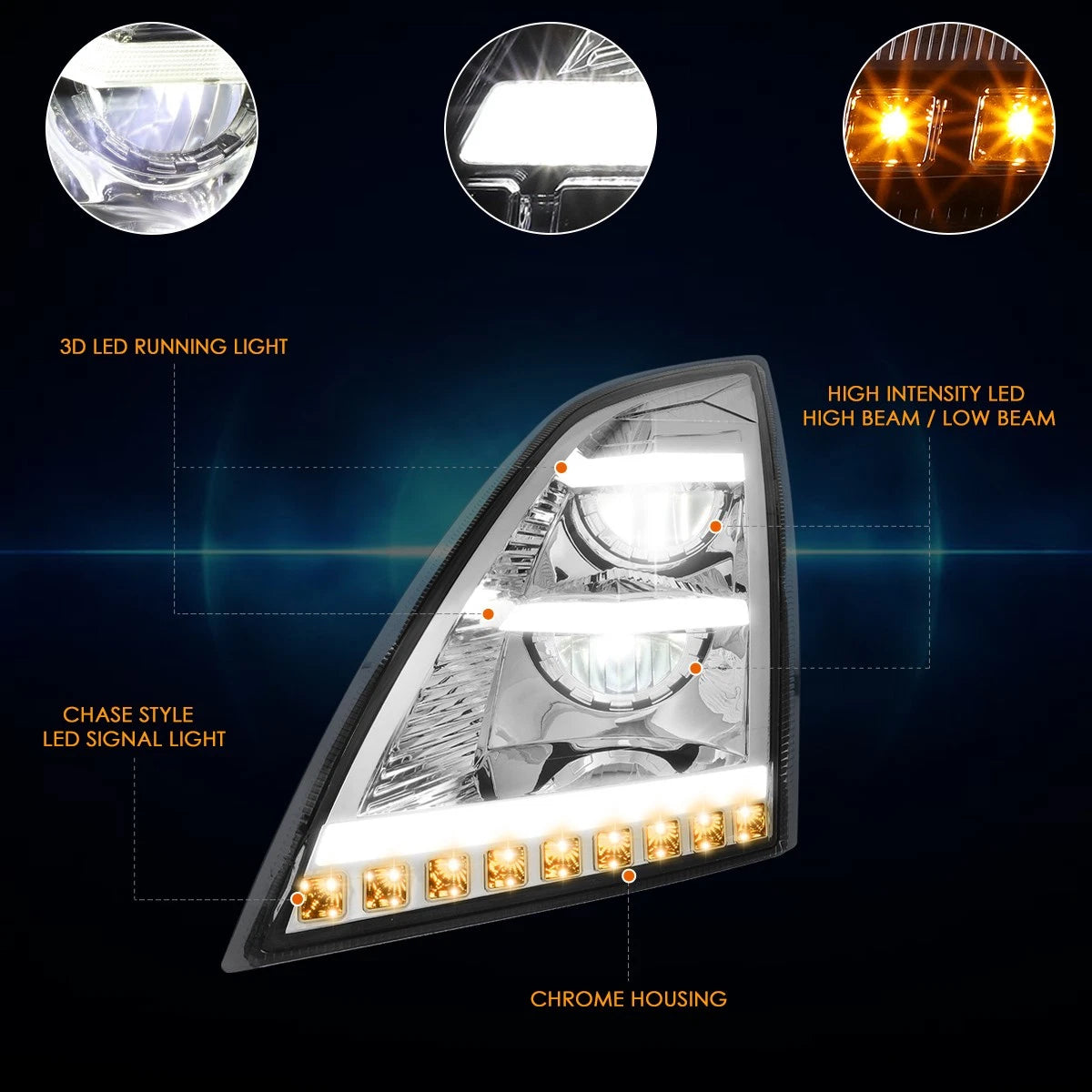LED DRL Sequential Amber Turn Signal Headlights for Volvo VNL VNR (2018–2024)