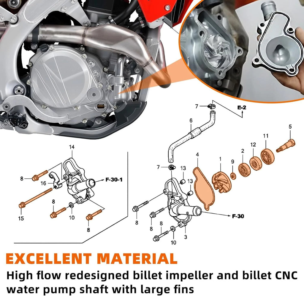Complete Water Pump Rebuild Kit for Honda CRF450R (2002–2008)
