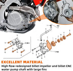 Complete Water Pump Rebuild Kit for Honda CRF450R (2002–2008)