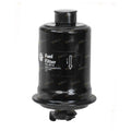 Fuel Filter FS-2814 Interchangeable with Ryco Z317