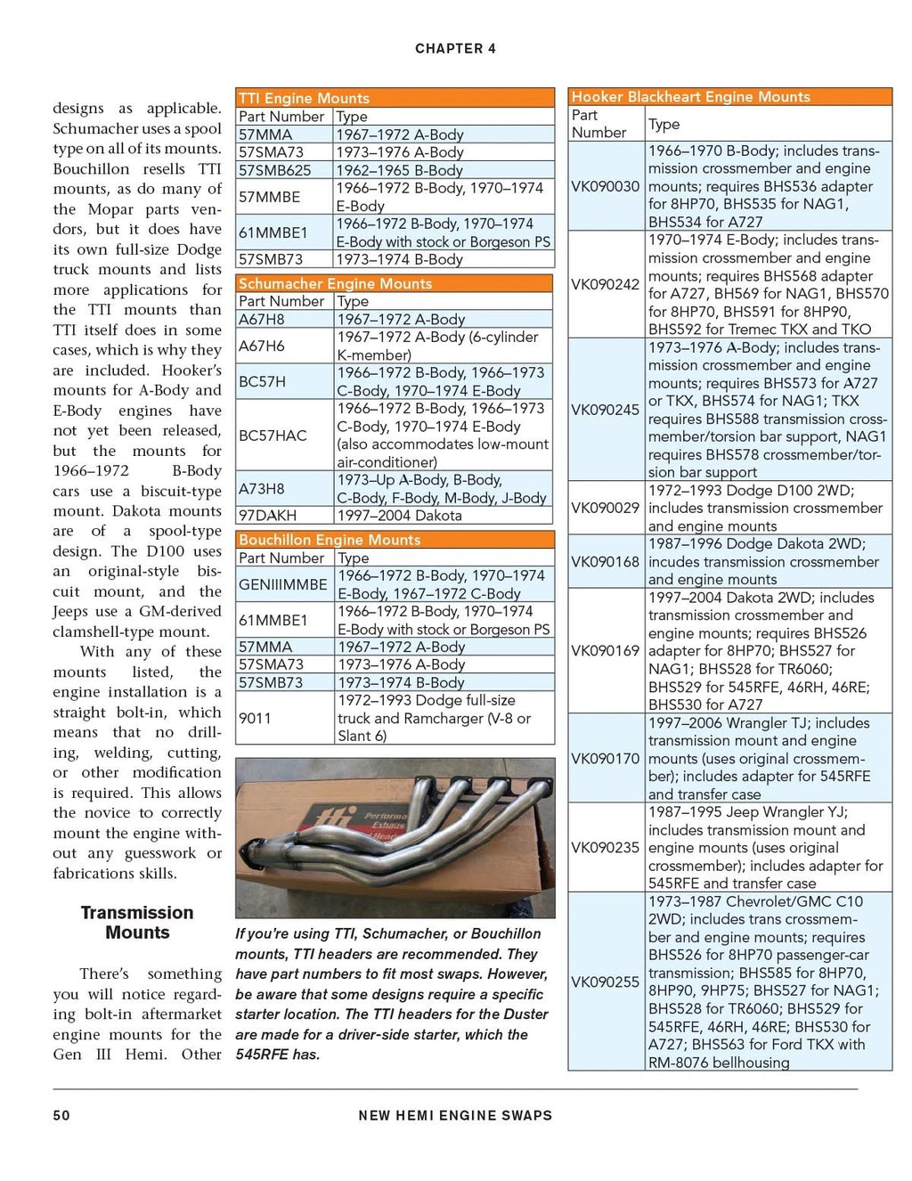 Hemi Engine Swap Guide for Dodge Chrysler Vehicles (2003-2023)