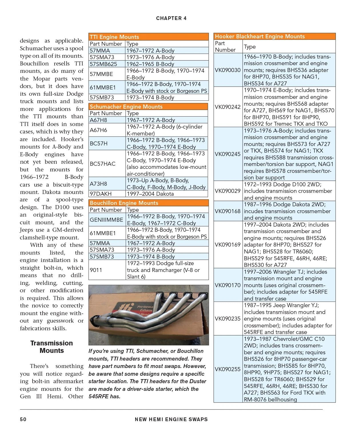 Hemi Engine Swap Guide for Dodge Chrysler Vehicles (2003-2023)