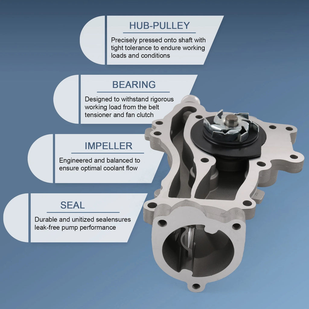 Water Pump for Buick Encore, Chevrolet Trax (2013-2020)