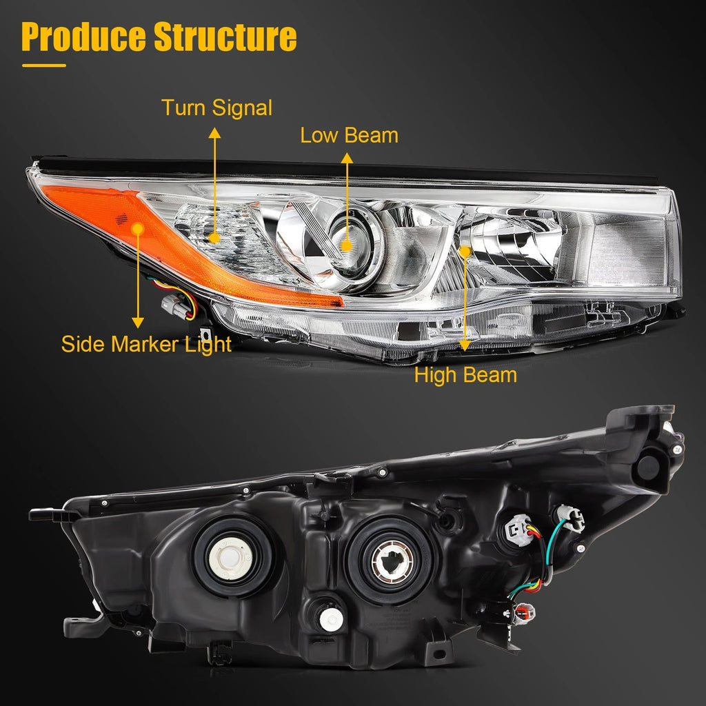 Right Passenger Side Headlight Assembly for Toyota Highlander (2014–2016)