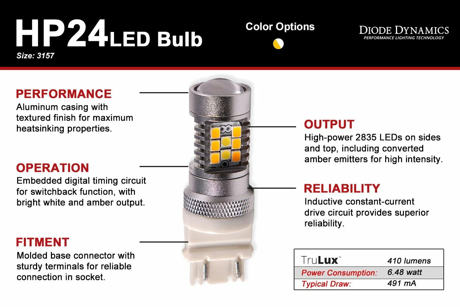 LED Turn Signal Bulbs Switchback Replacement for Dodge Ram 1500 (2019–2024)