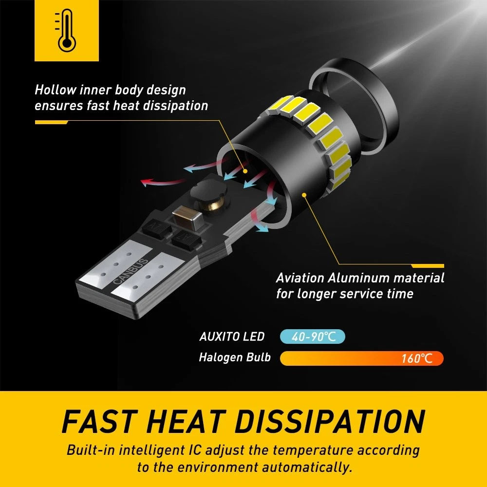 10X AUXITO 194 2825 168 LED Dome Map Light Bulb for (CANBUS)