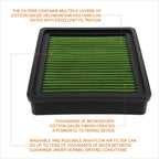 Reusable High Flow Air Filter for Mitsubishi Mirage/Summit (1993–1996)