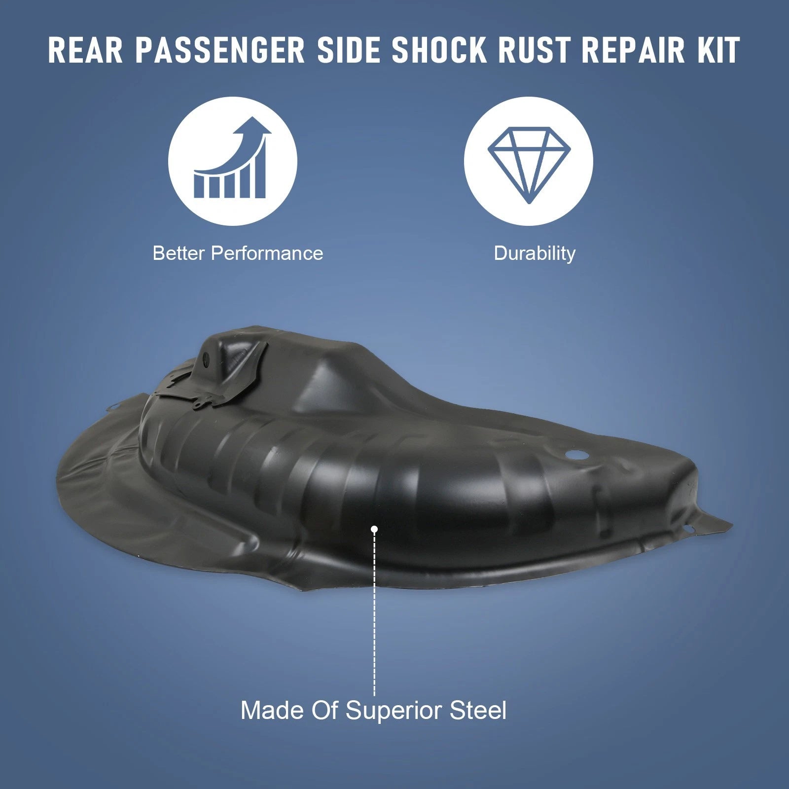 Right Rear Shock Rust Repair Kit for Ford Escape/Tribute/Mercury Mariner (2001–2011)