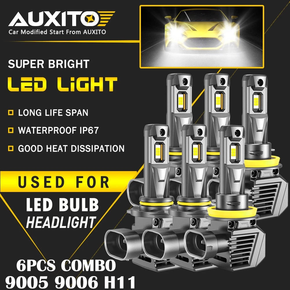LED Headlight and Fog Light Kit for [Make Model] 