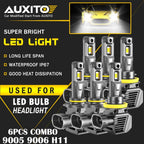 LED Headlight and Fog Light Kit for [Make Model] 