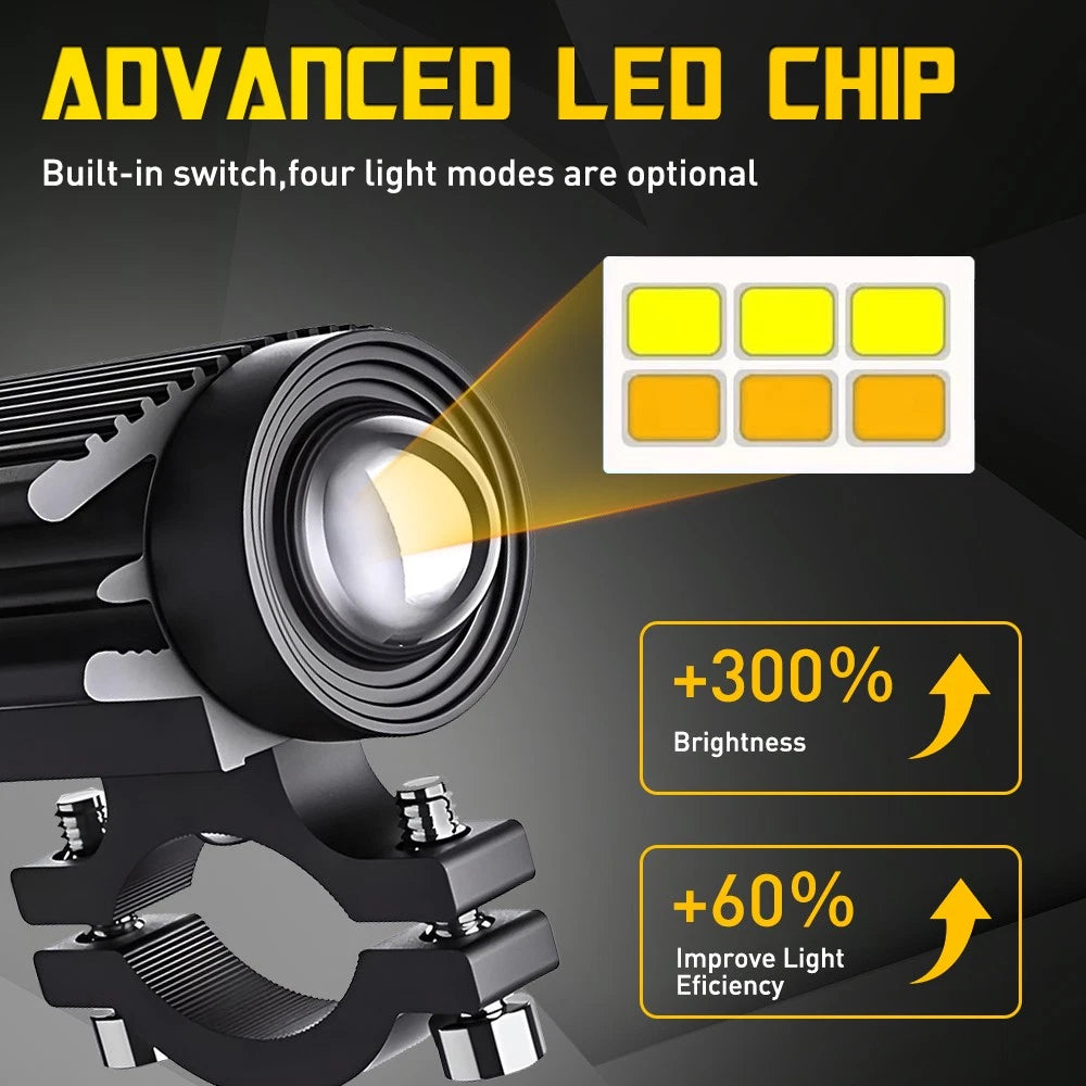 Pair LED Motorcycle Headlights for Motorcycle
