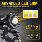 Pair LED Motorcycle Headlights for Motorcycle