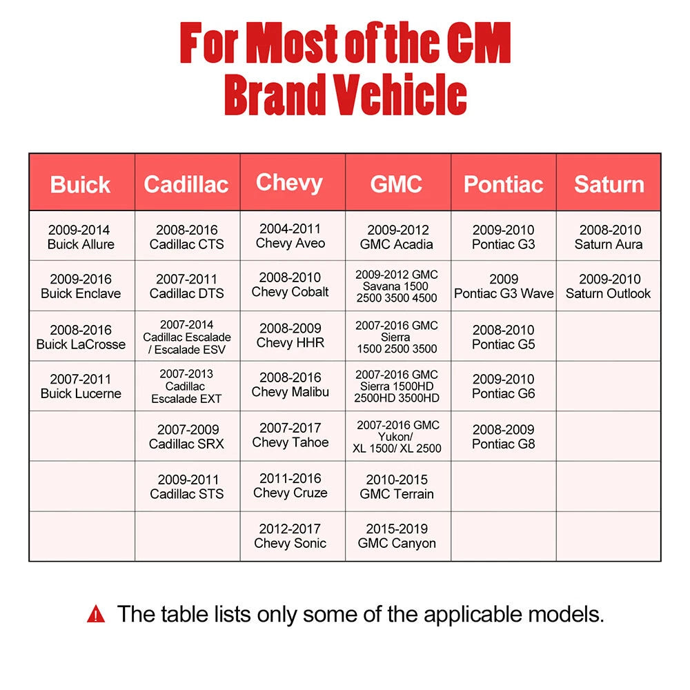 TPMS Tire Pressure Monitoring Sensor for GMC Chevy Buick (2014-2024)