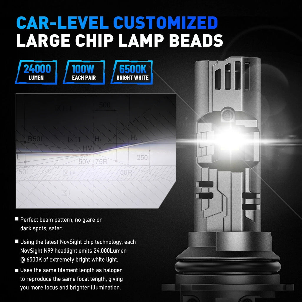 2X 9007 HB5 LED Headlight Bulbs for 100W 6500K 24000LM