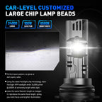 2X 9007 HB5 LED Headlight Bulbs for 100W 6500K 24000LM