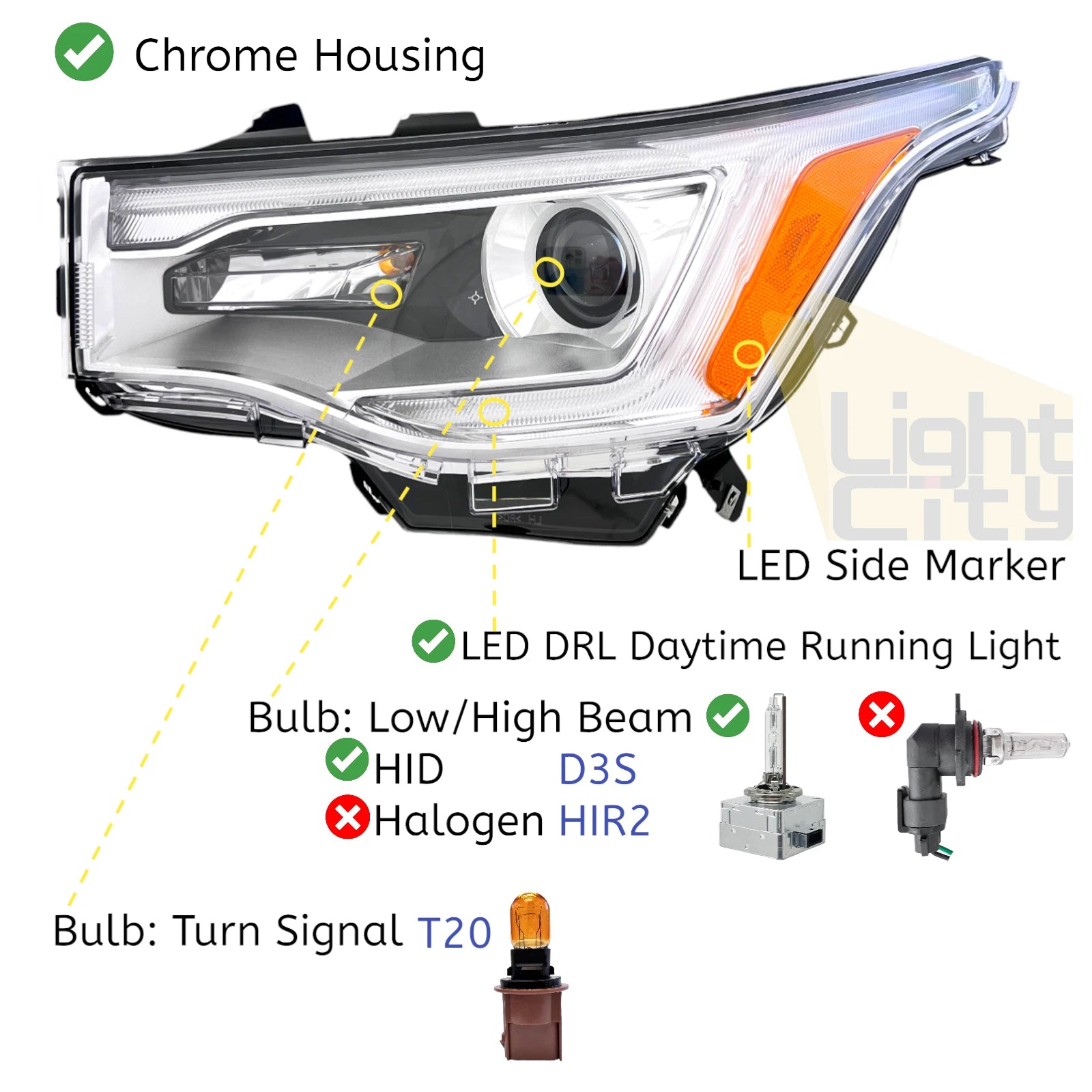 HID Xenon Headlight Left Driver Side for GMC Acadia (2017–2019) w/ LED DRL