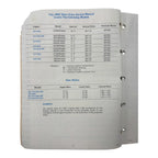 OMC Cobra Stern Drives Service Manual for Cobra Models (1991) 508148