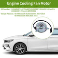 Radiator Fan Motor for Mitsubishi Outlander ES (2014–2015)