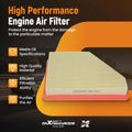 Engine Air Filter for GMC Terrain V6 (2013–2017) 25899727 9727 A3138 23335811