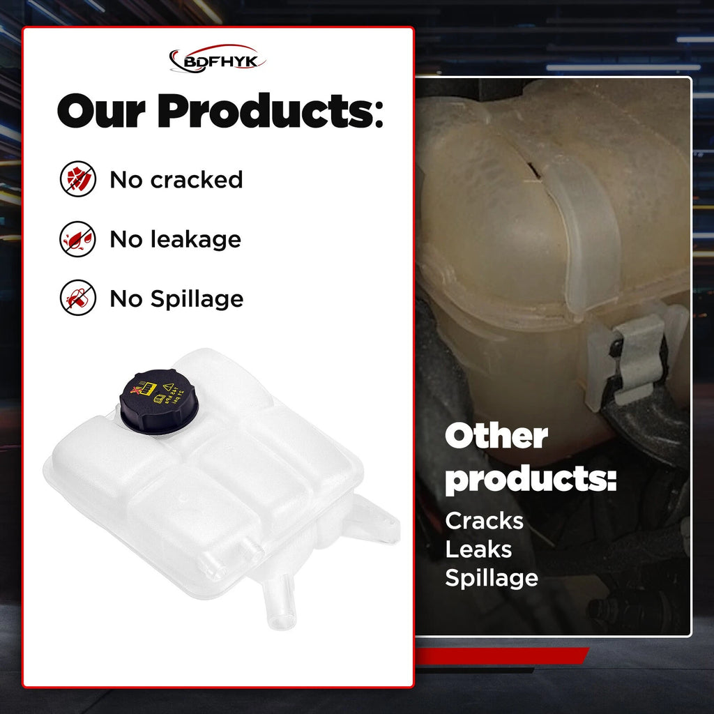 Coolant Overflow Tank with Cap for Ford Transit Connect (2014–2016)