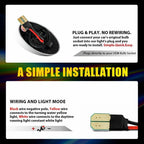 2X Dynamic Front Fender LED Side Marker Lights for MINI R53 (2002–2006)