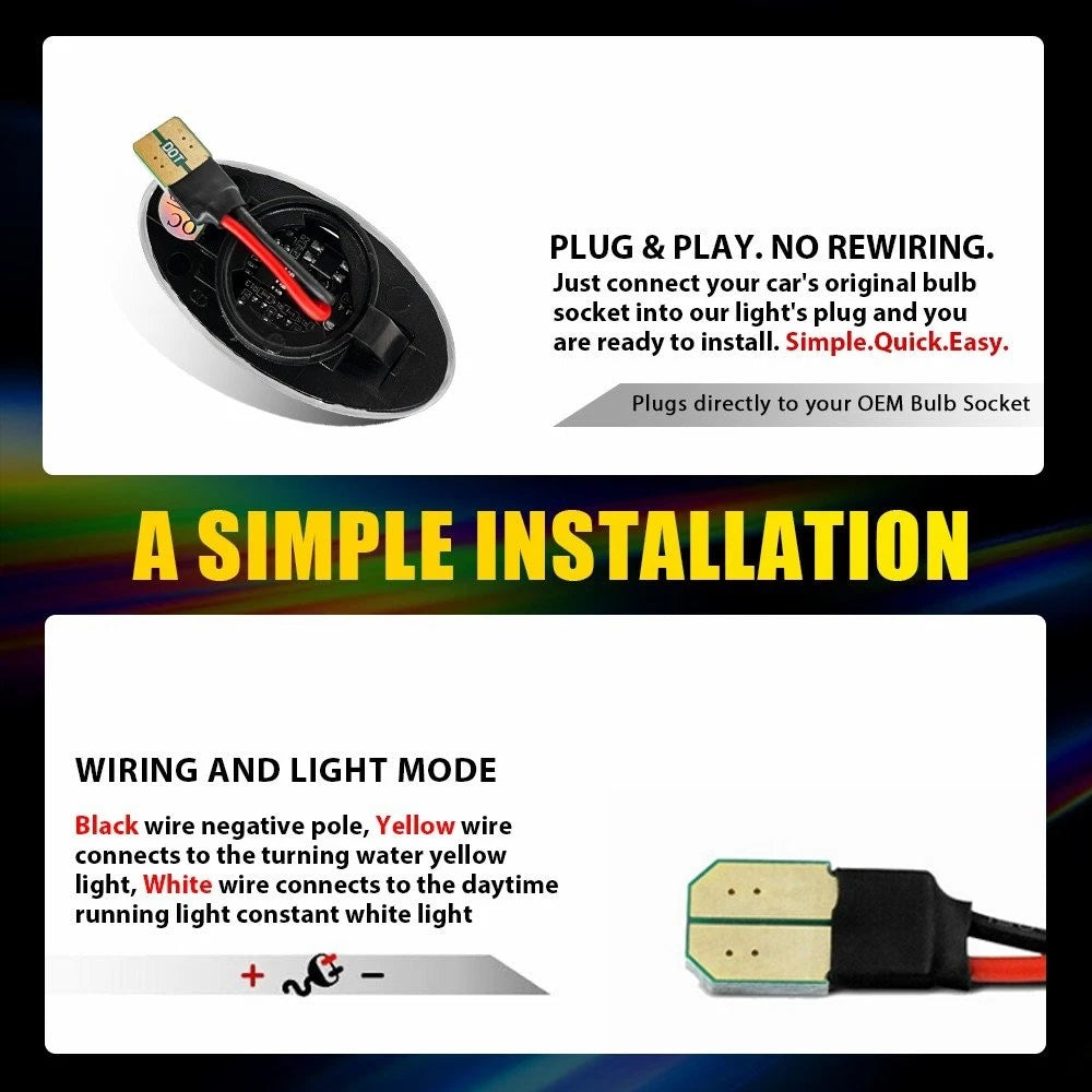 2X Dynamic Front Fender LED Side Marker Lights for MINI R53 (2002–2006)