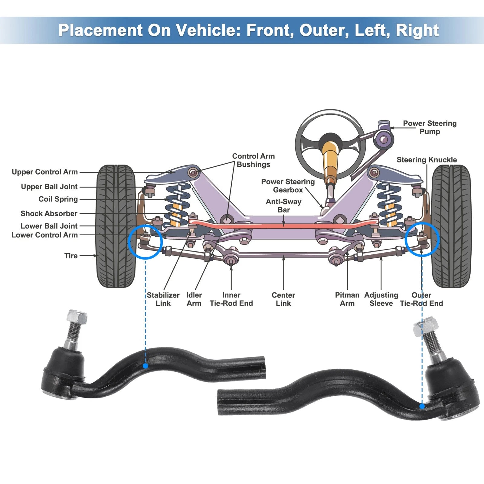 2X Front Outer Tie Rod End Links Kit for Jeep Grand Cherokee, Dodge Durango