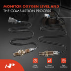 2X O2 Oxygen Sensors for Subaru Impreza (2008-2014)