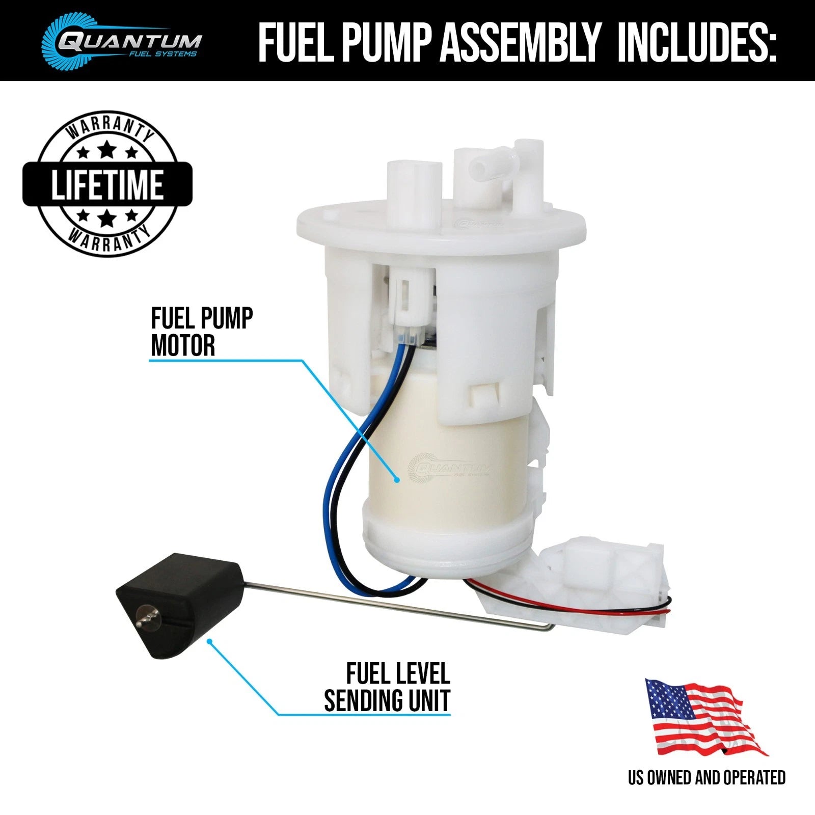 EFI Fuel Pump Module Assembly 16700-MFJ-D03 for Honda CBR600RR (2007–2023)
