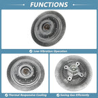 Engine Cooling Fan Clutch for Ford F-150 V6 4.2L (1997–1999) No. 52027884/52028305
