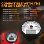 Speedometer Cluster Assy 3280431 for Polaris Sportsman 400-800 (2000-2014)