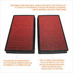 Reusable High Flow Air Filter Panel for BMW E65 7-Series (2002–2010)