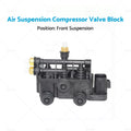 Front Air Suspension Valve Block for Land Rover Discovery 3 4 (2004–2016)