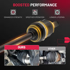 Front Right CV Axle for Hyundai Sonata 2015–2019, Kia Optima 2016–2020