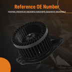 HVAC Heater Blower Motor with Fan Cage for Volvo 850 (1993–1997) 3506530, 6849031