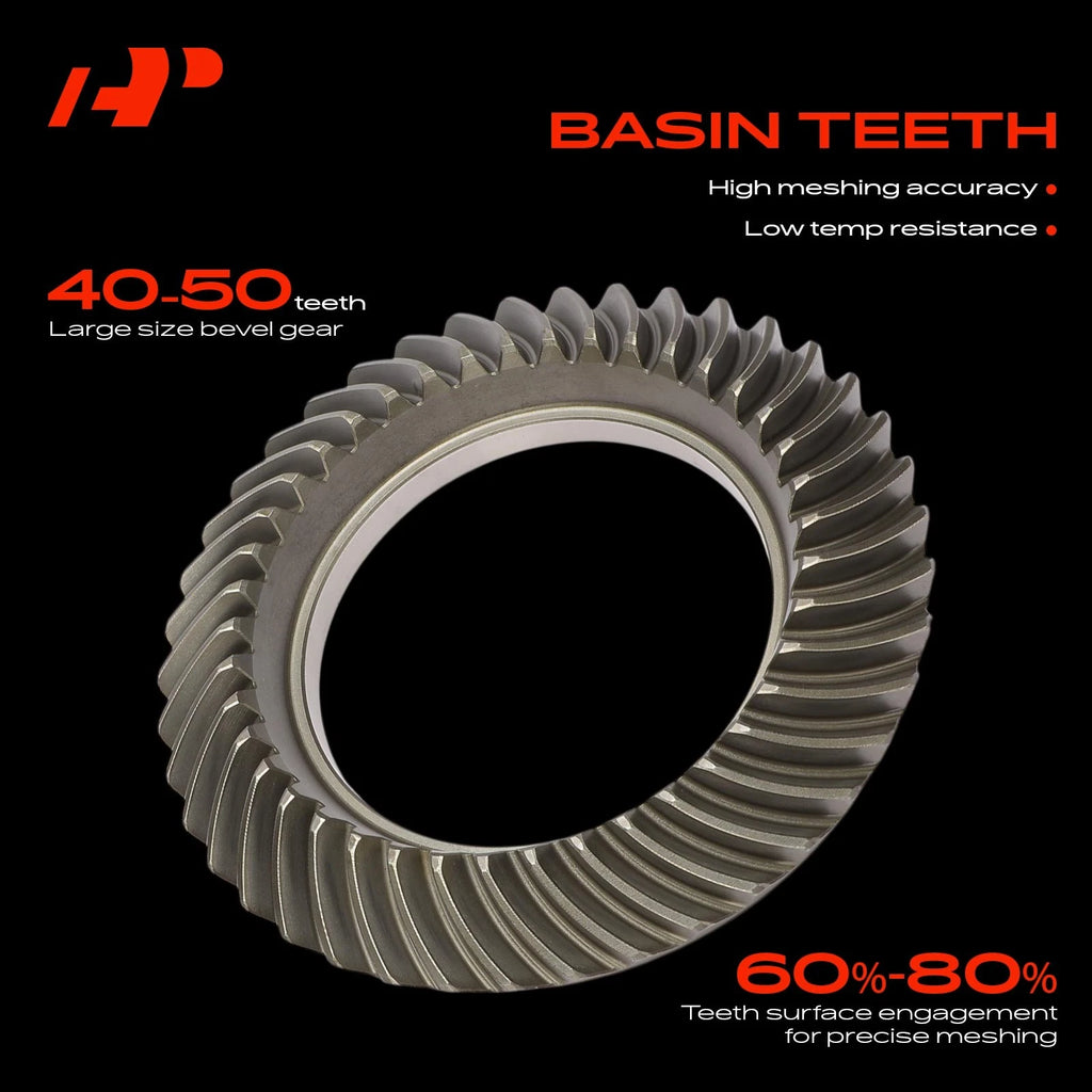 Differential Ring & Pinion Kit for Chevy Tahoe Cadillac Escalade (2000-2020)