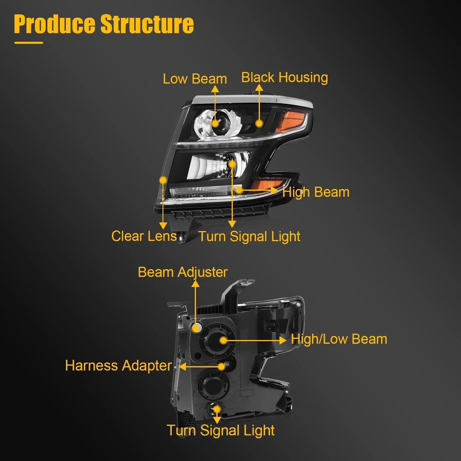 Headlight Assembly for Chevy Tahoe Suburban (2015–2017) Amber Corner Projector