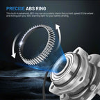 Front Wheel Hub Bearing for GMC Envoy Chevy Trailblazer (2002-2009)