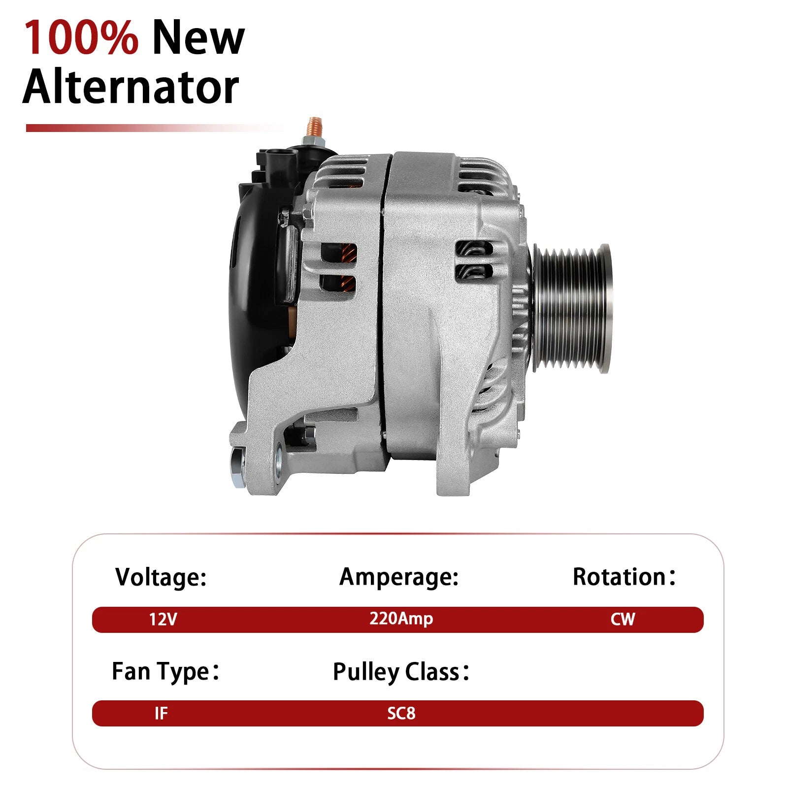 Alternator for Ram 2500 3500 4500 5500 (2013-2022)