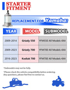 Starter for Yamaha Kodiak 700 (2016–2023) with Relay