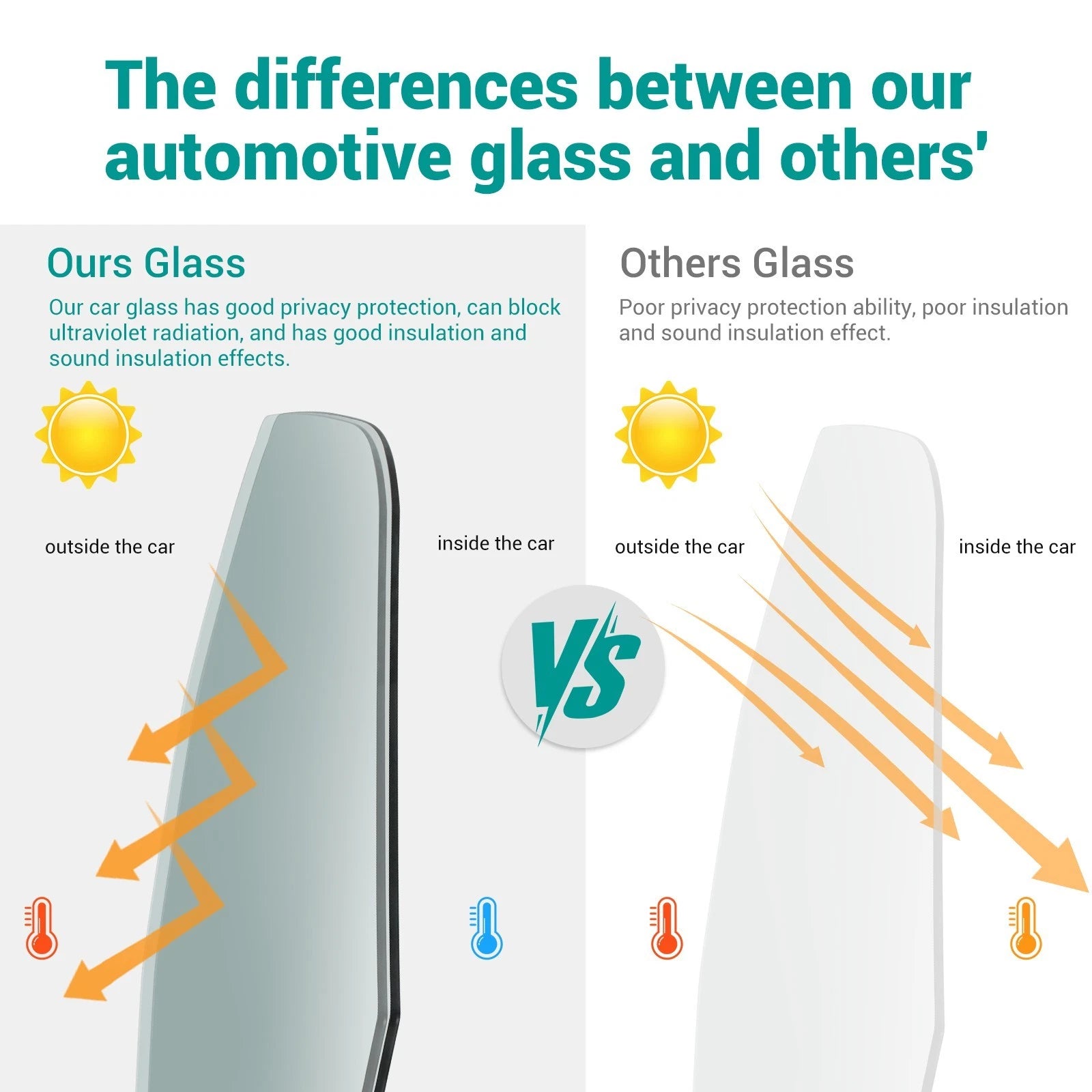 Driver Front Door Window Glass for Tesla Model Y (2020–2025) Tempered