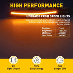 Set of 4 LED Smoked Side Marker Lights for Chevy Camaro (2016–2021)