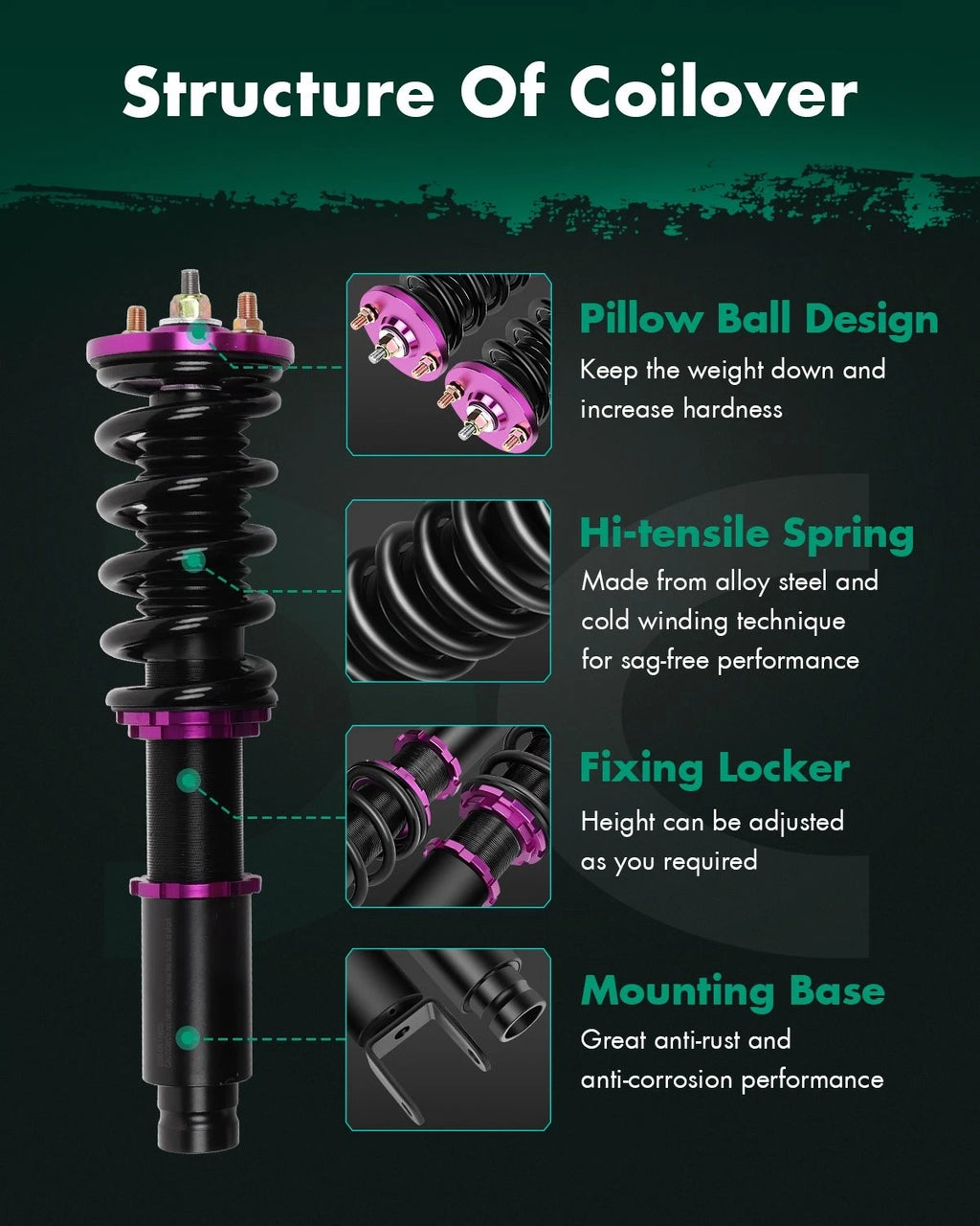 Coilovers for Honda Civic (1993–2000) - Adjustable Height Shocks Kits